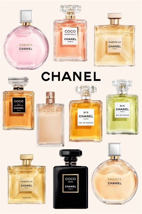 chanel high end perfume|best Chanel perfume for female.